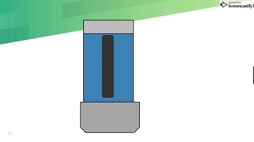 Calorimeter Animation
