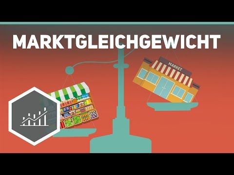 Video: Sind Oligopole dynamisch effizient?