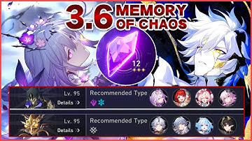 NEW Memory of Chaos 3.6 Stage 12 Full-Auto (3 Cycles) | E0S1 Castorice & Phainon | Honkai: Star Rail