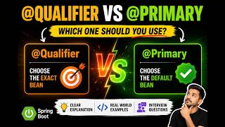 @Qualifier vs @Primary in Spring Boot | Explained with Real Examples