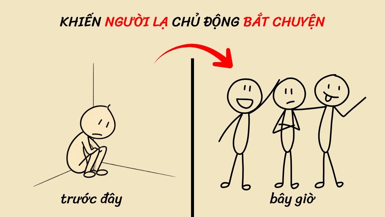 Làm thế nào để khiến NGƯỜI KHÁC chủ động BẮT CHUYỆN với bạn trước (KHÔNG cần quen biết)