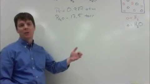 How to Complete a Dalton