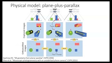 Large-scale computational imaging with highly parallelized, camera array-based detection