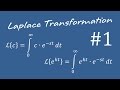 Laplace Transformation #1 Konstante Funktion und Exponential Funktion