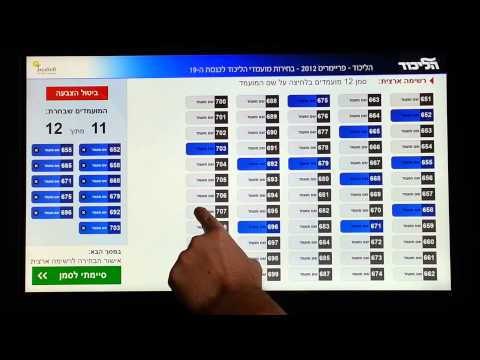 וִידֵאוֹ: אילו 5 סימנים מצביעים על כך שהיו לך אצילים במשפחה