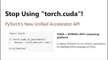 Stop Using torch.cuda! Unified Accelerator API in PyTorch!