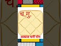 तत्काल धनी योग. भारतीय ज्योतिष अनुसंधान#indianastrology#astroguru#yogi