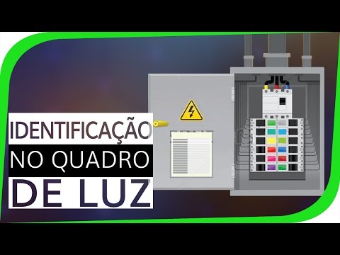 Vídeo: Qual é o cartão de marcas no quadro?