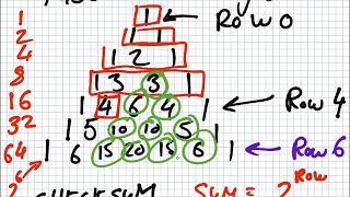 Maths for Engineering | 1920 Intake 2 | Pascal's Triangle | 04-02-2020