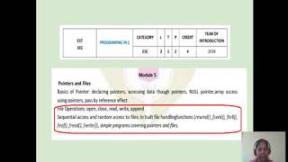 EST 102 Programming in C- File handling - Part 1