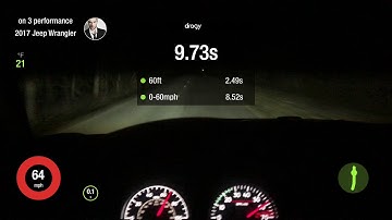 Dragy GPS Timing Device