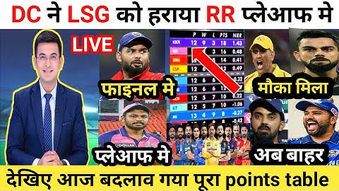 IPL points table 2024_ After DC vs LSG match 64| kkr for RR playoff IPL 2024| IPL New points Table