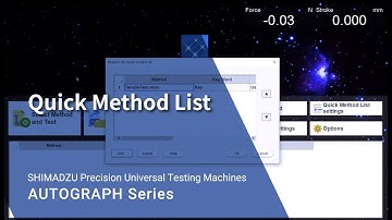 Quick Method List: Linkage with the TRAPEZIUMX-V software