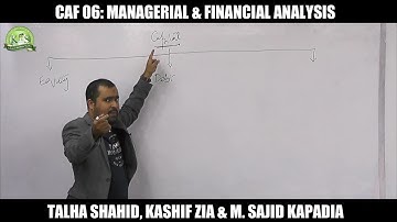 KnS | CAF 6 | Managerial & Financial Analysis | Demo 1 | Talha Shahid | Sajid Kapadia | Kashif Zia