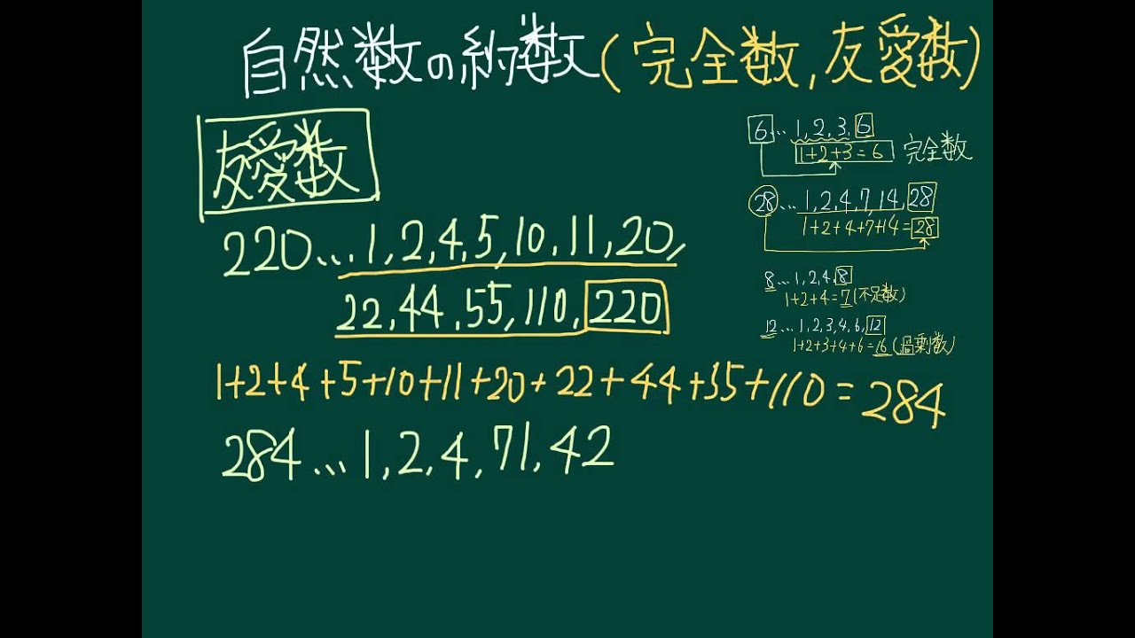 友愛数と完全数