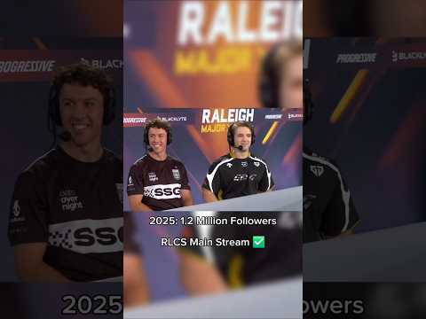 2021 Vs 2025 Coconut