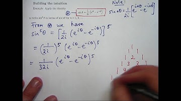 Trig identities via complex numbers. Chris Tisdell UNSW Sydney