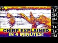 CHIRP Explained in 4 Minutes! Chirp Sonar EASILY UNDERSTOOD.