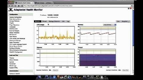 Health Monitoring Confluence Plugin by Adaptavist - Labs