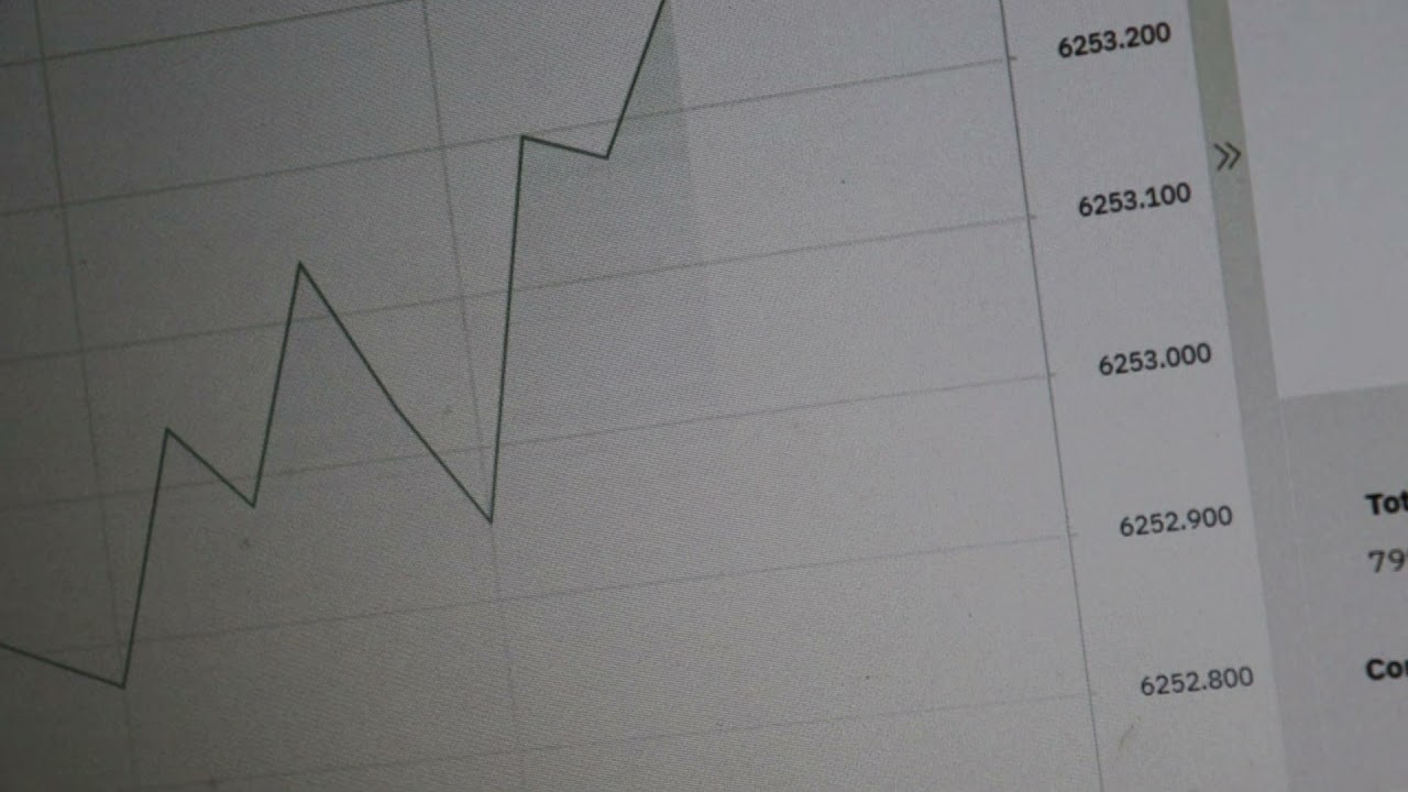 Método Trader Turbo