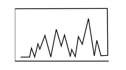 SVG Stroke Animation | HTML & CSS