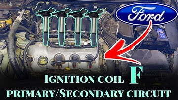 Ford P0356 ignition coil f primary circuit.