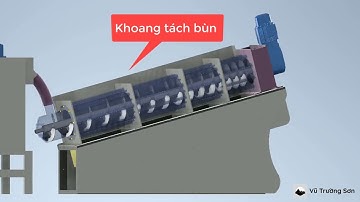 Máy tách bùn trục vít đa đĩa