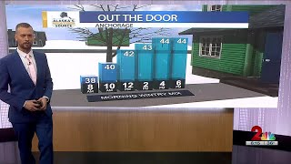 Temperatures remain below average as April draws to a close