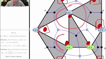 24. Grassmannian cluster algebras