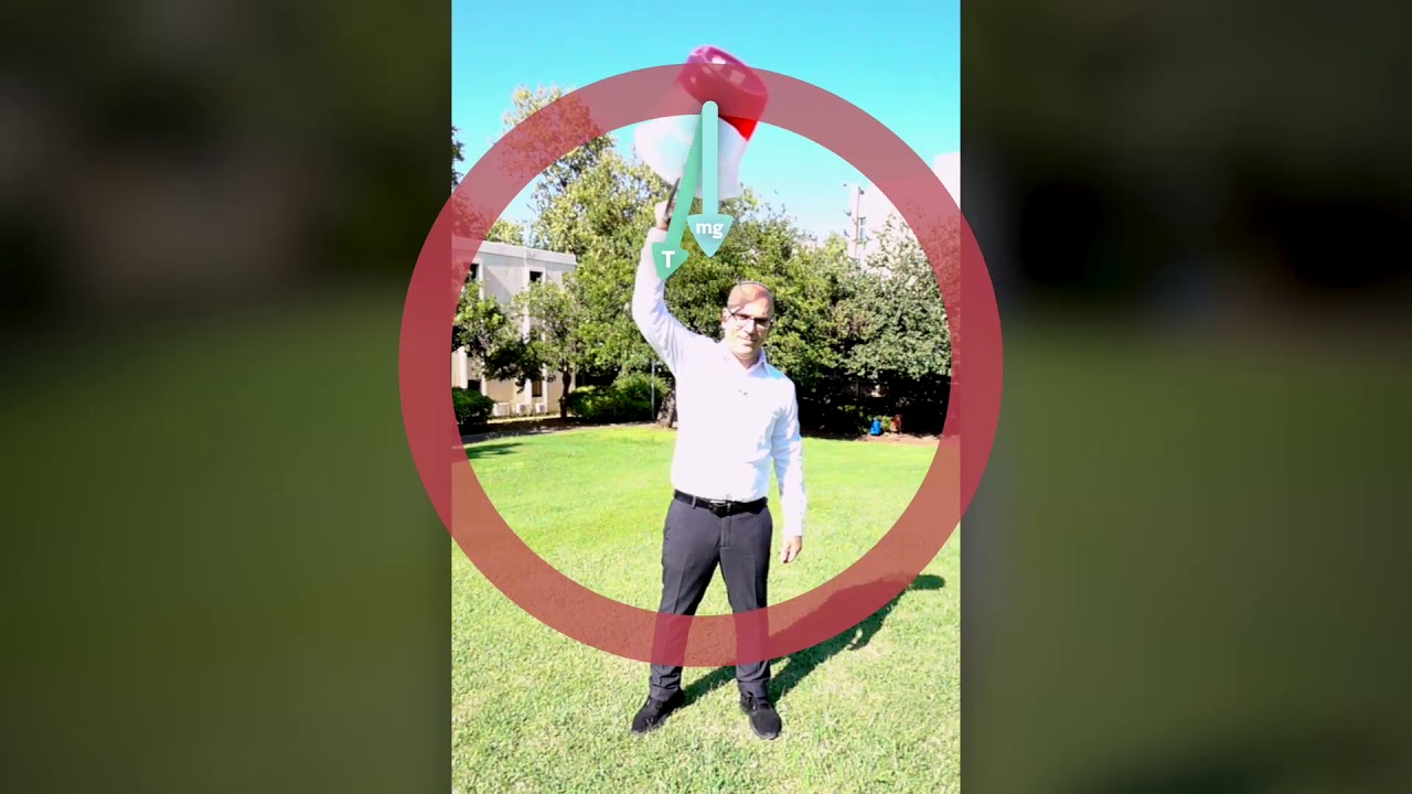 מהירות קריטית-  הדגמה