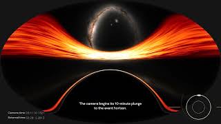 NASA SVS | Black Hole Visualization