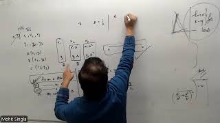 11th Misc Questions Ellipse part 1 (03-01-26)