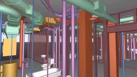 KBS • Building Information Modeling (BIM)