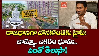 Donakonda Real Estate and Land Rates | AP Capital Latest News | CM Jagan | AP News | YOYO TV Channel