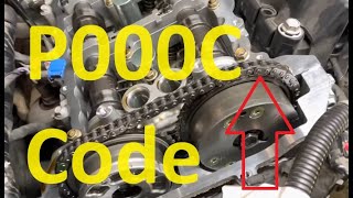 Causes and Fixes P000C Code: A Camshaft Position Slow Response Bank 2