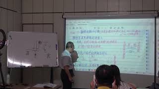 見相識人高級班1090828-3  講師 陳文啓