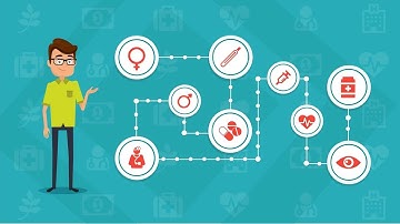 Dow Health Group Explainer Video | Doodle Video Production