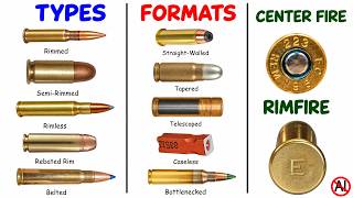 Every Type Of Cartridge That Exists Explained (And How To Tell Them Apart)