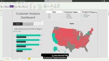 Power BI in Supply Chain - Sample exercise
