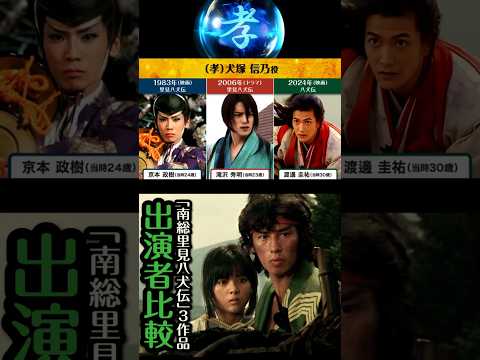 里見八犬伝【1983年映画】 - YouTube