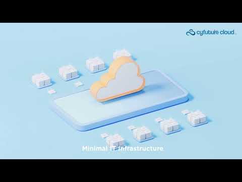 10 Reasons for Cloud Migration in 2024 | Cyfuture Cloud