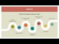 Info session on the Roadmap for Action for Advancing Aggregate Exposure in EU (ExpoAdvance)