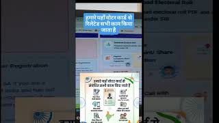voter id card #trendingshorts #youtubeshorts #trending #viral