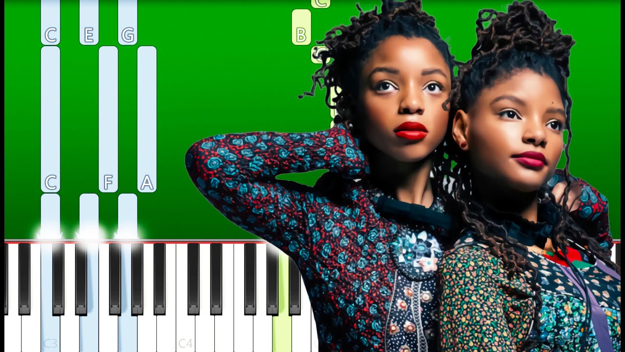 Chloe x Halle Fall Piano Tutorial YouTube