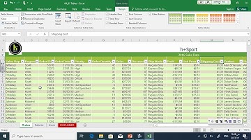 Internal Auditing using Excel (Arabic) - 3a