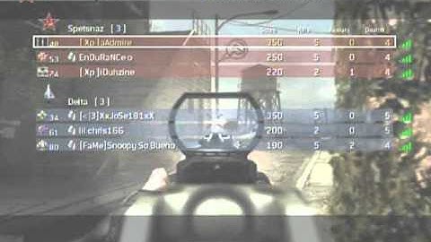 3d 4v4 dispute fallen