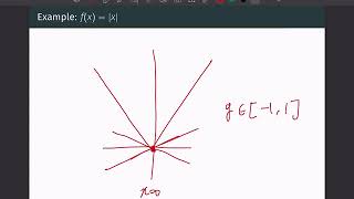 Famous [W5-2] subgradient and subgradient descent Net Worth