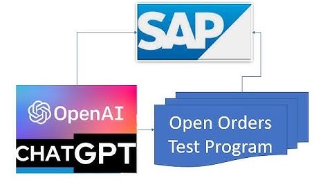 Open Orders in SAP   CHAT GPT