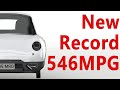 NEW Hypermiler!! 546MPG (Automation🔧BeamNG)