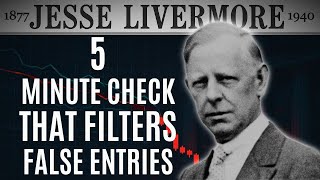 The 5-Minute Check | How Livermore Avoided False Entries